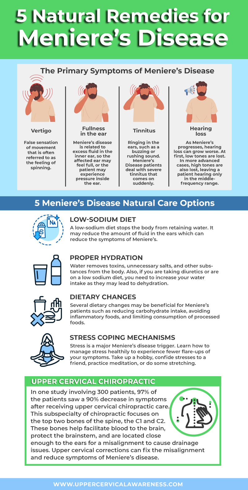 natural remedies, Meniere’s disease relief infographic